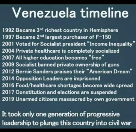 democrat corruption exposed 20
