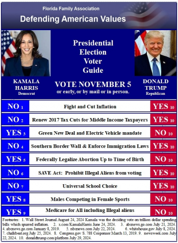 KAMI AND TRUMP COMPAR