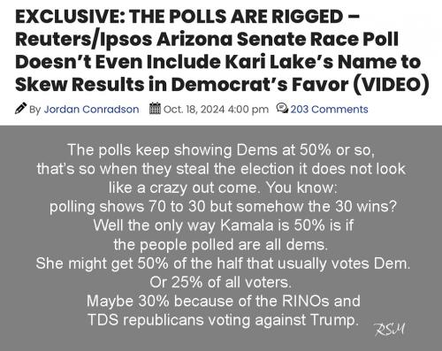 polls rigged