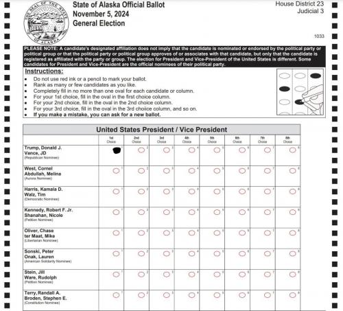 Alaska Ballot