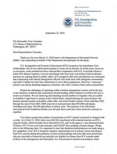 KAMA BORDER CZAR DOCKET