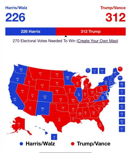 election stats