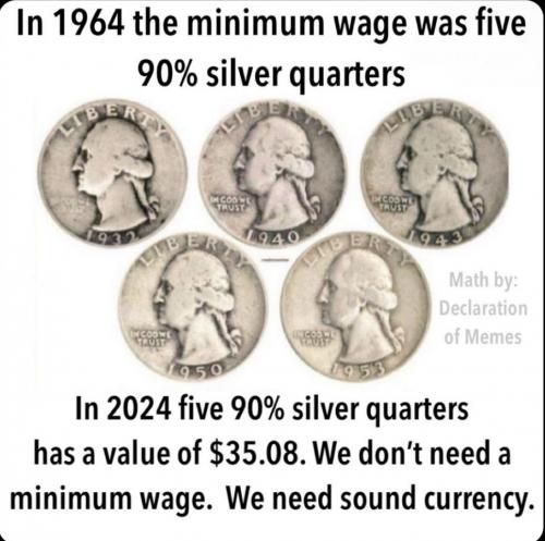 sound currency