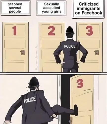 uk police