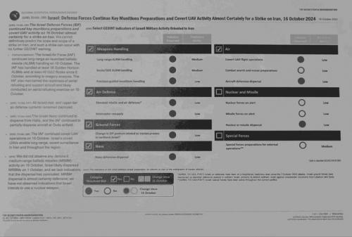 israel attack