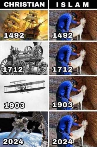 Still shagging goats after 1000+ years