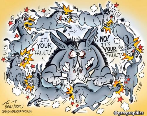 Circle of Blame