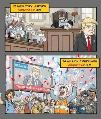 New York vs the rest of the country