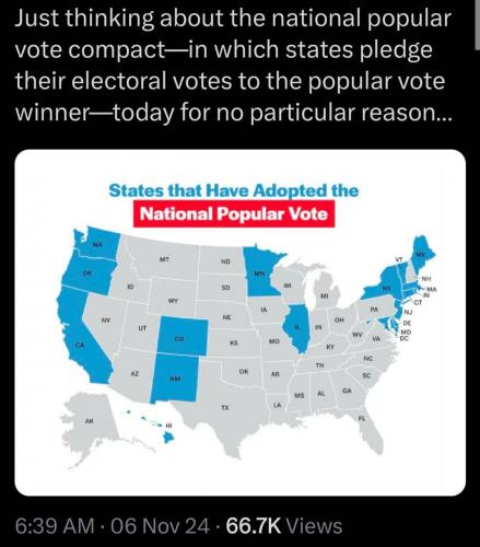 2024 Presidential Election Voter Frauds, Trump, Kamala Harris -- States Adopting National Popular Vote