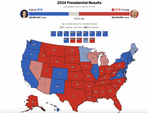 TRUMP SWEEP