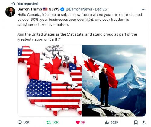 Barron Trump's Advice for Canada