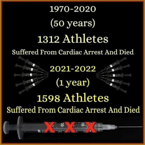 vax & athletes