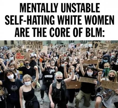 S W W core BLM