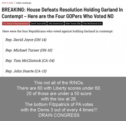 RINO no Garland contempt