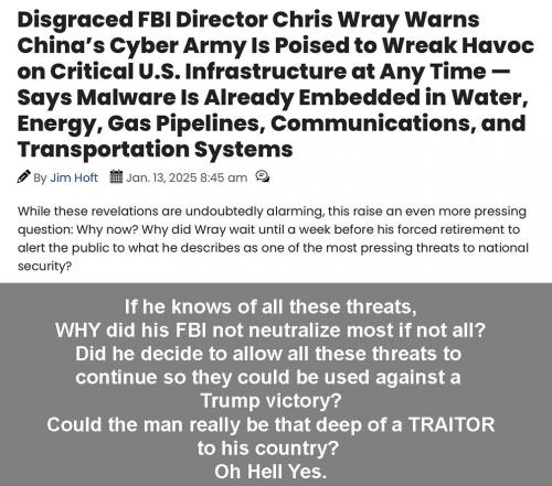 Wray did nothing 2025 2