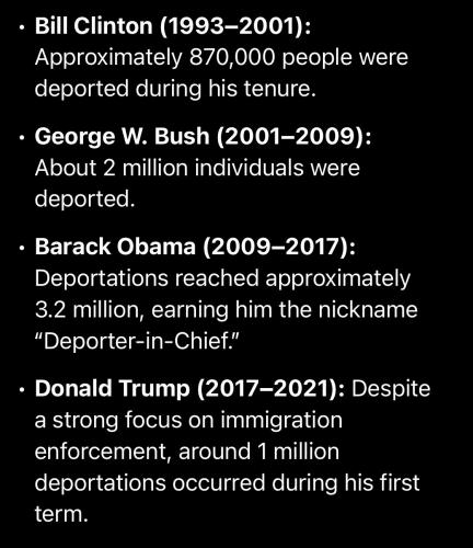 Deportations record