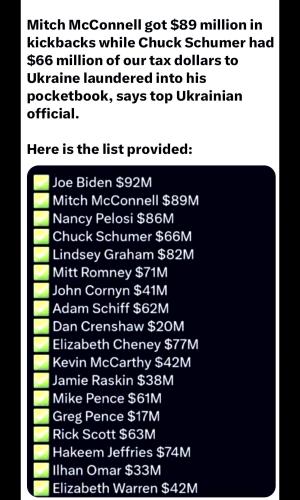 Ukraine Launder List ~Biden and Mitch The Bitch~
