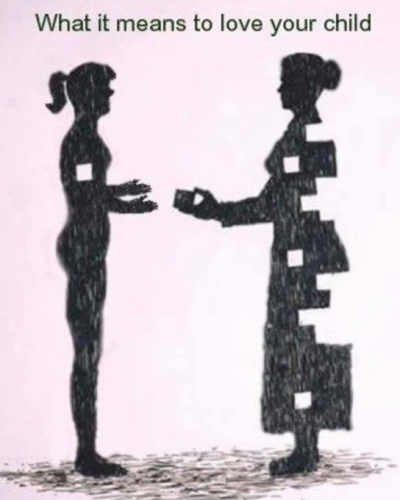 What it means