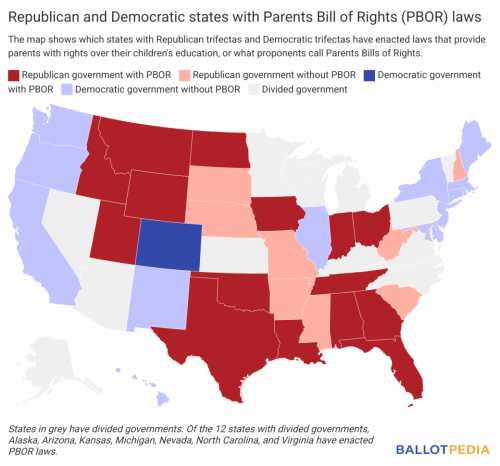 PARENTS BILL OF RIGHTS