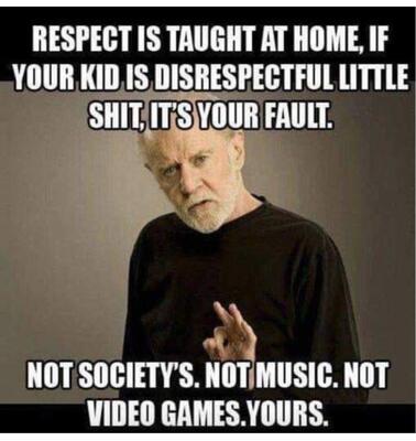 Disrespect
