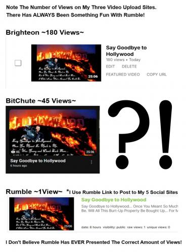 View Counters on Three Upload Siites