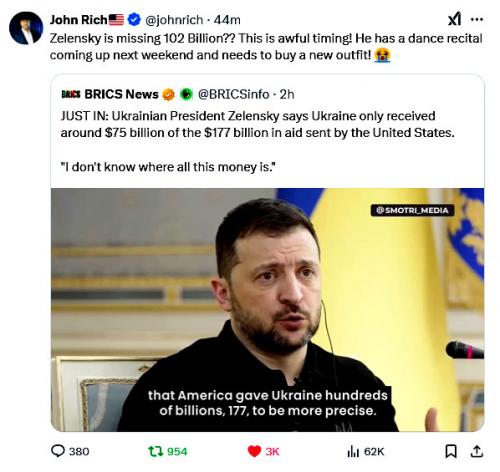 Ukraine's President Zelensky's Missing 102 BILLION Dollars