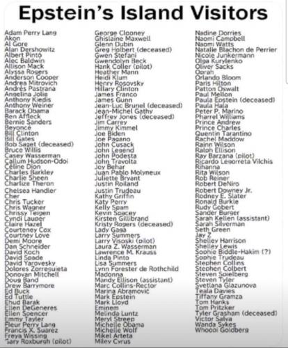 Epstein Island list Maybe