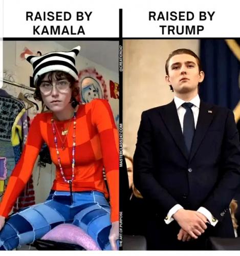 Raise Your Children Well