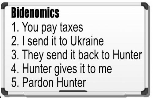 bidenomics