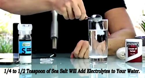 Electrolyted Water for Inner Cellular Hydration