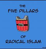 5 pillars of islam