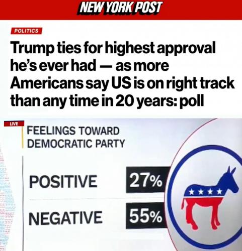 Country going the RIGHT direction, DemonRats poling LOW