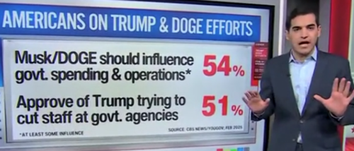 TRUMP IN TWO MONTHS