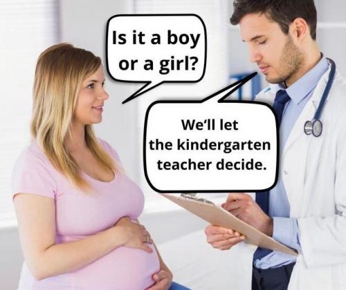 boyorgirl