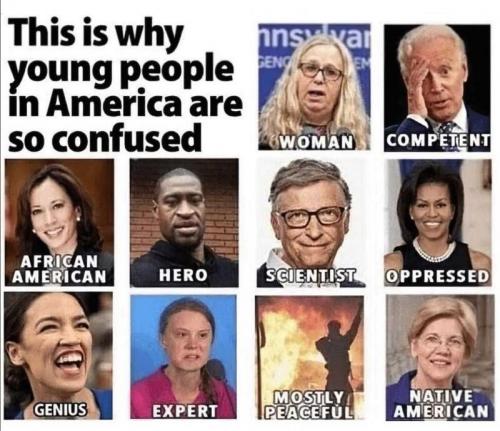 Confused