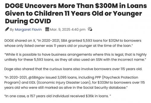 covid loans
