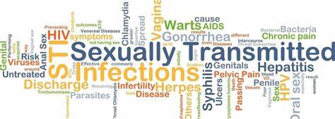 SEXULLAY TRANSMITTED