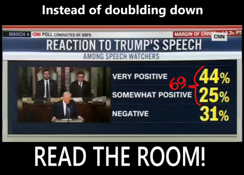 Trump Winner, DemonRats Losers