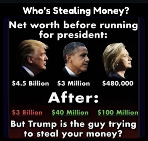 before & after net worth