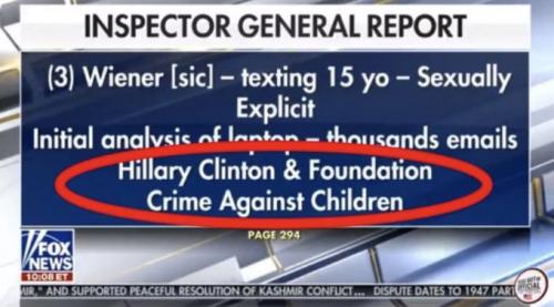 Crime Against Children