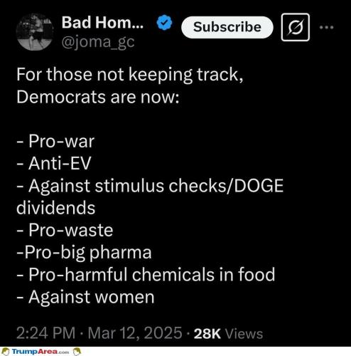 who-is-keeping-track