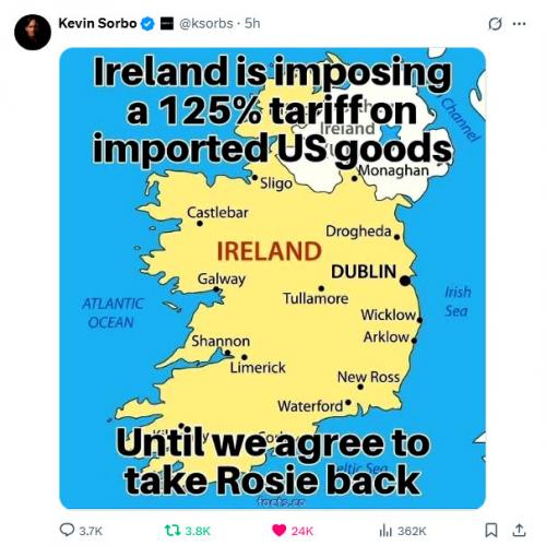 Ireland's Threatened Tariffs