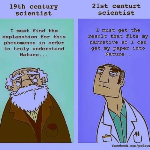 science evolution