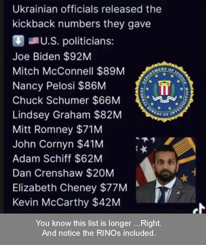 Ukr kickbacks