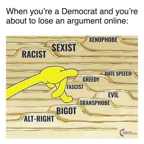 lose an argument