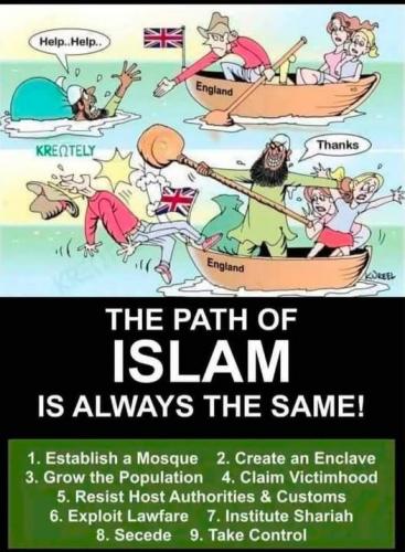 Path of Islam