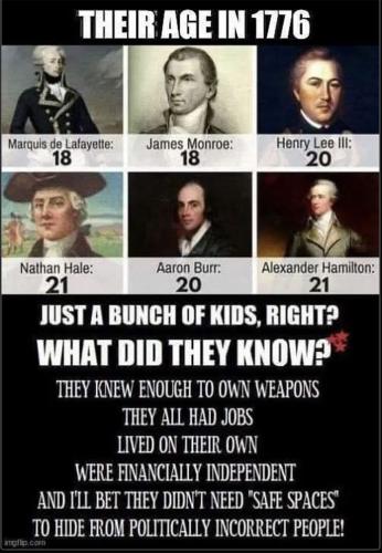 1776 men ages