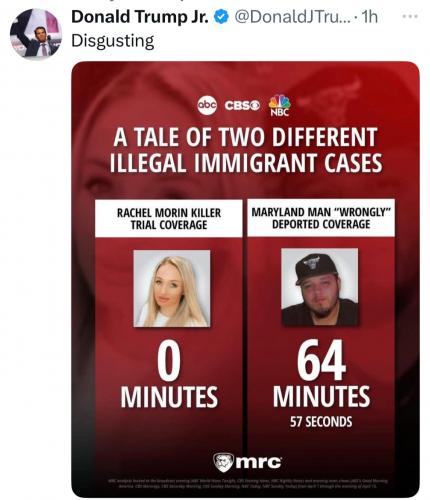 DISGUSTING   GETTR