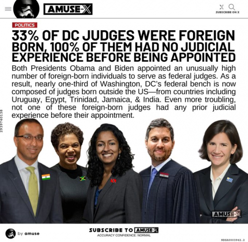 DC Judges