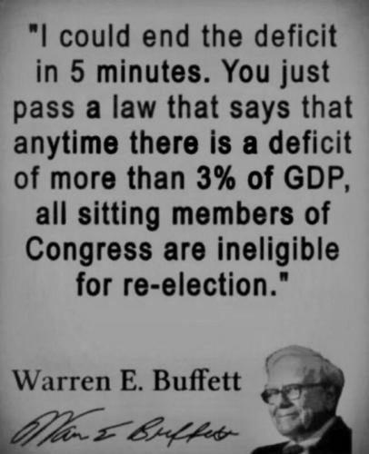 WARREN BUFFETT GDP